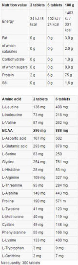 LevroAMINO 10000 - 300 Compresse