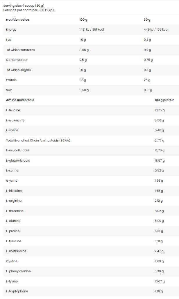 LevroISO Whey/100% Proteine ​​del siero di latte isolate - 2000 grammi