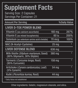 Fegato DTox 42 capsule