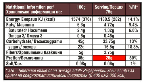 Biscotti MAXX Bar & Panna – 75 g