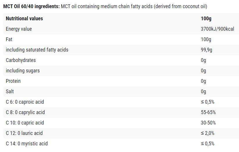 Olio MCT | C8/C10 - 250ml
