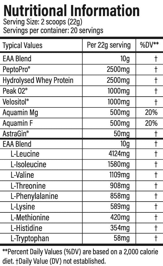 MPS Max | Formula intra-allenamento completa - 440 grammi