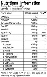 MPS Max | Formula intra-allenamento completa - 440 grammi