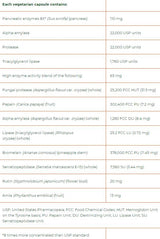 MacroGest Keto Paleo spettro completo 206 mg 60 capsule