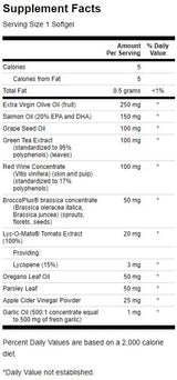 Complesso nutriente mediterraneo 60 capsule