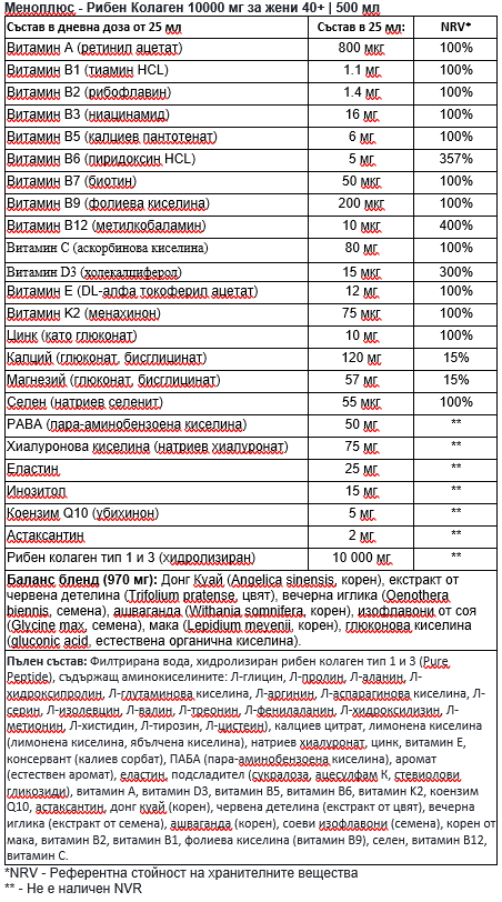Menoplus+ Collagene di Pesce 10.000 mg per donne 40+ | 500 ml