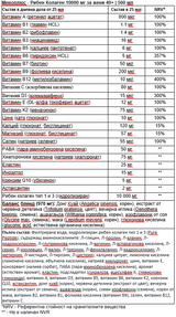 Menoplus+ Collagene di Pesce 10.000 mg per donne 40+ | 500 ml