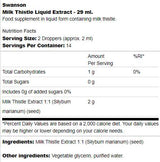 Estratto liquido di Cardo mariano 29 ml