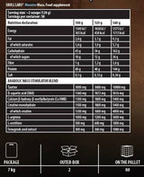Monster Mass/High Protein Gainer - 7000 grammi