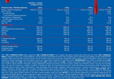 Mr. X IGF-1 Anabolic Mass - 6800 grammi