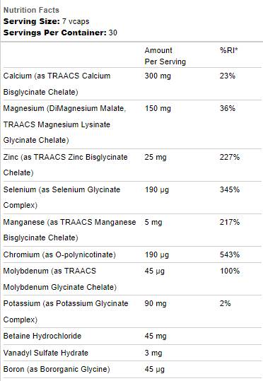 Multi Minerale - 210 capsule