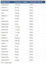 Multi Vital Spectrum Sport 90 capsule
