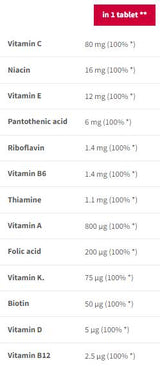 Resistenza sportiva multivitaminica | Effervescente - 20 compresse solubili