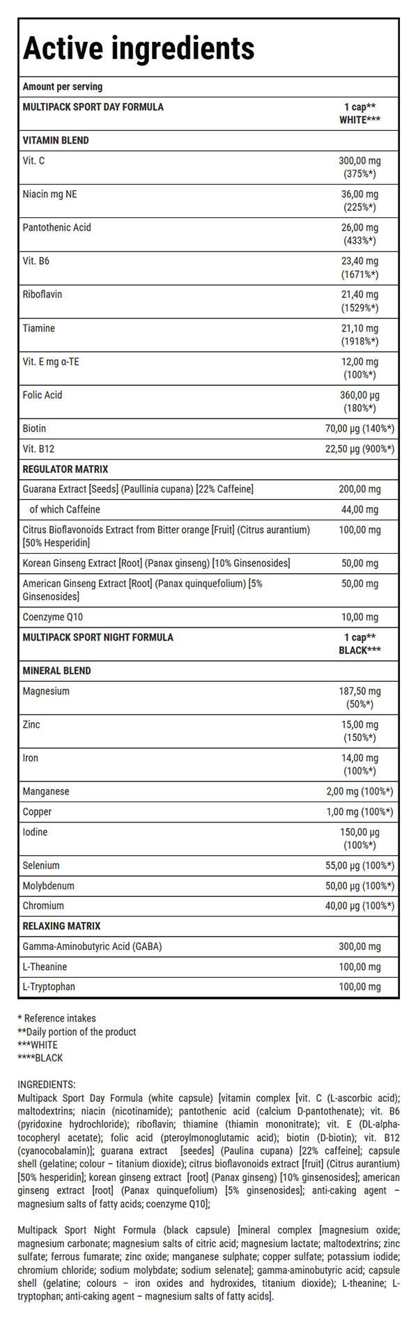 Confezione multipla Sport Formula giorno/notte - 60 capsule