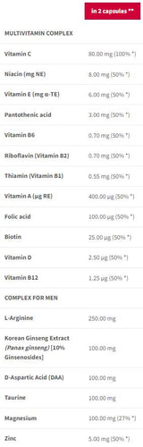 Multivitaminico per uomo | Men Vitality Complex - 90 capsule