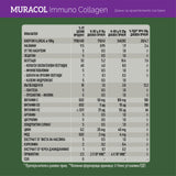 Collagene con bufalo liposomiale colostro e ceppi probiotici a 10 ceppi “immuno collagene” 200 g