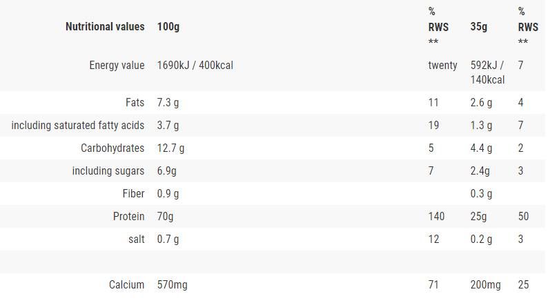 MyoFusion ADVANCED Protein | Matrice multiproteica - 500 grammi
