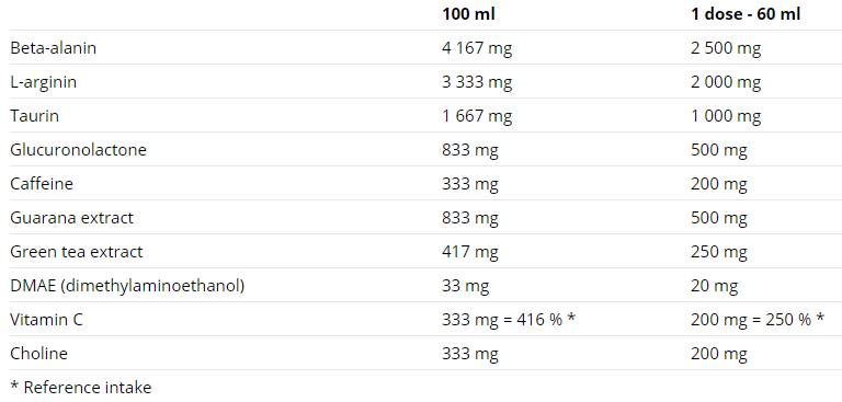 N1 Pre-allenamento Shot - 20 x 60 ml