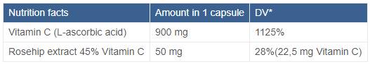 Vitamina C 900 mg | con fianchi rose - 120 capsule