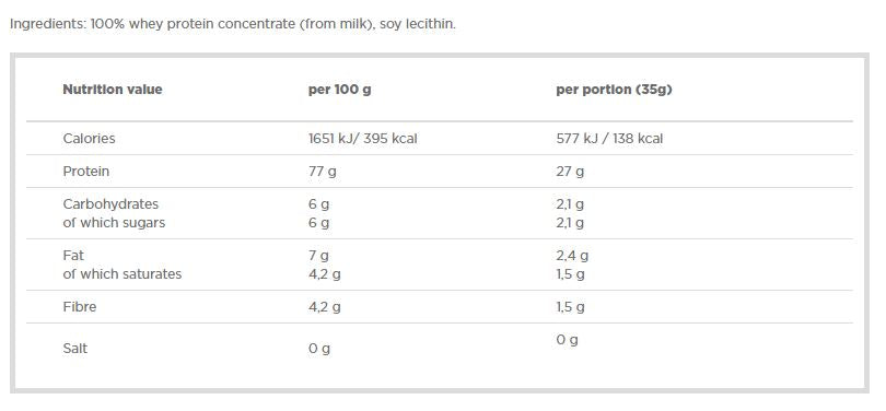 Concentrato di proteine ​​del siero di latte naturale - 700 grammi