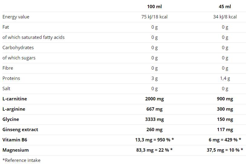 Neocarnitargin con Ginseng 500 ml