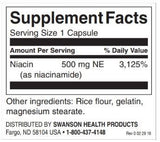 Niacinamide 500 mg/250 capsule - 0