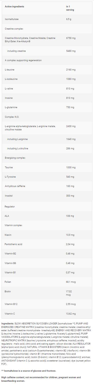 Energizzante al nitrobolone | Formula completa pre-allenamento - 600 grammi