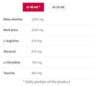 Colpo di nitrobolone | Pre-allenamento senza stimolanti - 100 ml