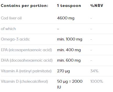 Olio di fegato di merluzzo norvegese + D3 | Liquido Omega+ D3 al gusto di Limone - 250 ml