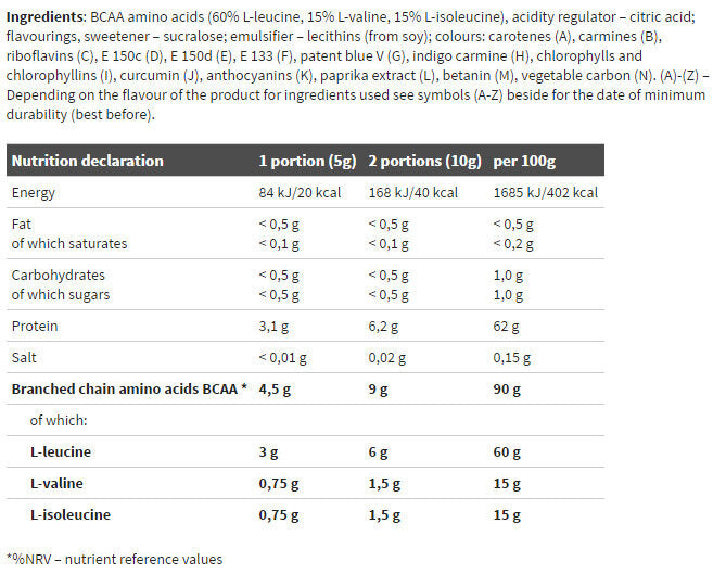 <tc>Olimp</tc> BCAA 411