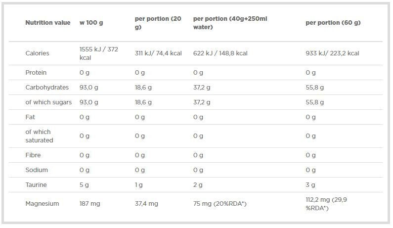 <tc>Olimp</tc> Dextrex 2,2 libbre.