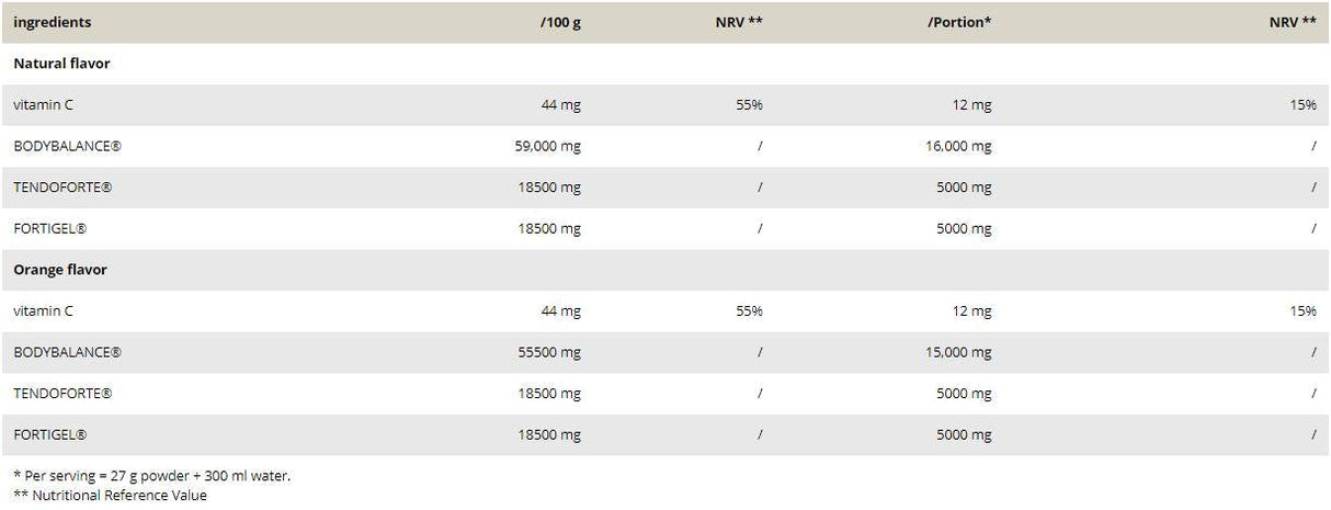 Peptidi collagene di collagene/bioattivo - 540 grammi
