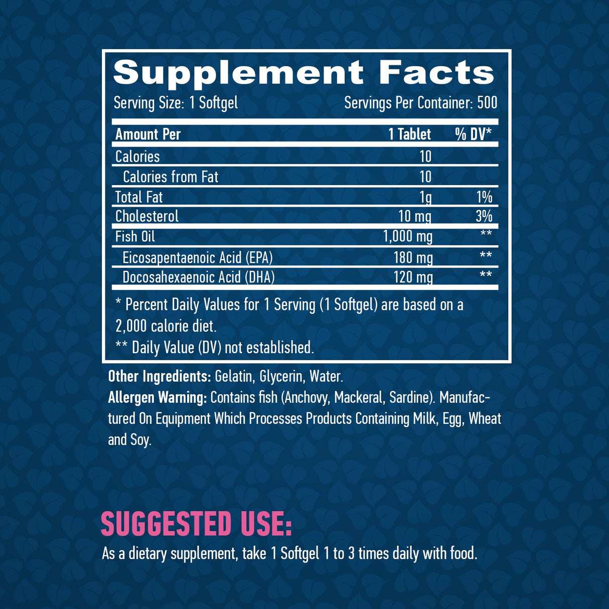 Omega 3 1000mg. /500 capsule molli