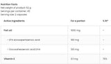 Omega 3 500mg| Facile da deglutire 90 capsule di gel