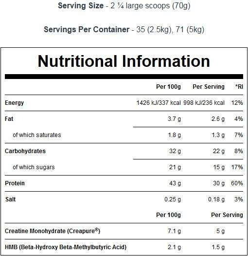 Omega 3-6-9/90 capsule molli