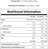Omega 3-6-9/90 capsule molli