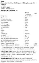 Olio di semi di lino Omega 3-6-9 1000 mg - 60 capsule molli