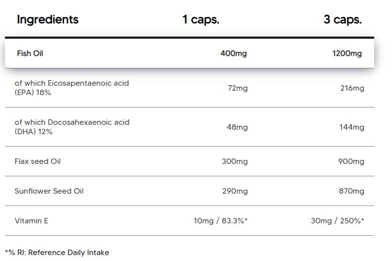 Omega 3-6-9 | con olio di pesce, olio di lino & Olio di semi di girasole - 100 capsule