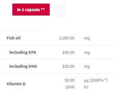 Capsule di gel Omega-3 + D3 90