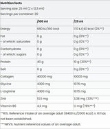 Olio di Pesce Omega 3 - 60 Capsule gel