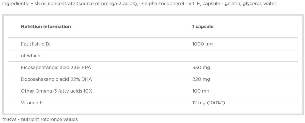 Omega 3 GOLD Sport Edition - 120 Capsule di gel