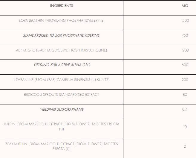 Stack di priming PM | Gestione avanzata del cortisolo 120 grammi