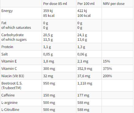 POWERFLUX | Pre-allenamento pronto da bere - 12 x 85 ml