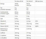POWERFLUX | Pre-allenamento pronto da bere - 12 x 85 ml