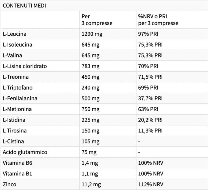 PROSINTECH | EAA con Zinco & Vitamine - 120 Compresse