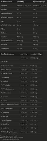 PROVIT 80 - 700 grammi