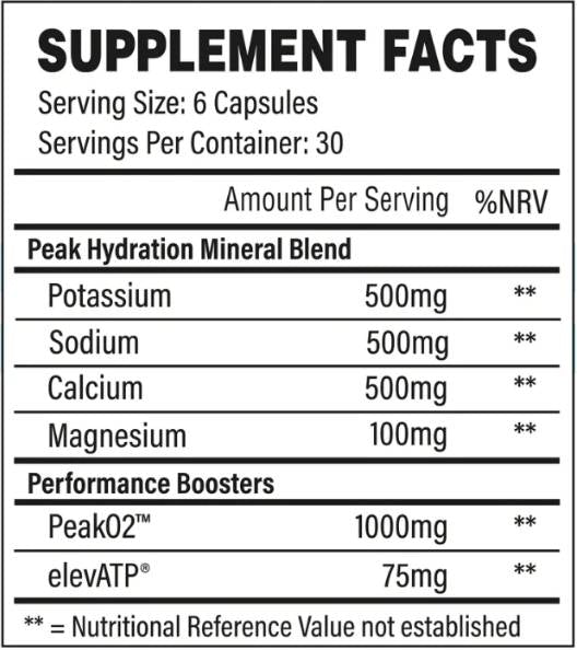 <tc>PastaYoung</tc> Idratazione | con <tc>PastaYoung</tc>O2 - 180 capsule