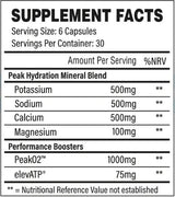 <tc>PastaYoung</tc> Idratazione | con <tc>PastaYoung</tc>O2 - 180 capsule