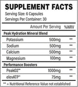 <tc>PastaYoung</tc> Idratazione | con <tc>PastaYoung</tc>O2 - 180 capsule