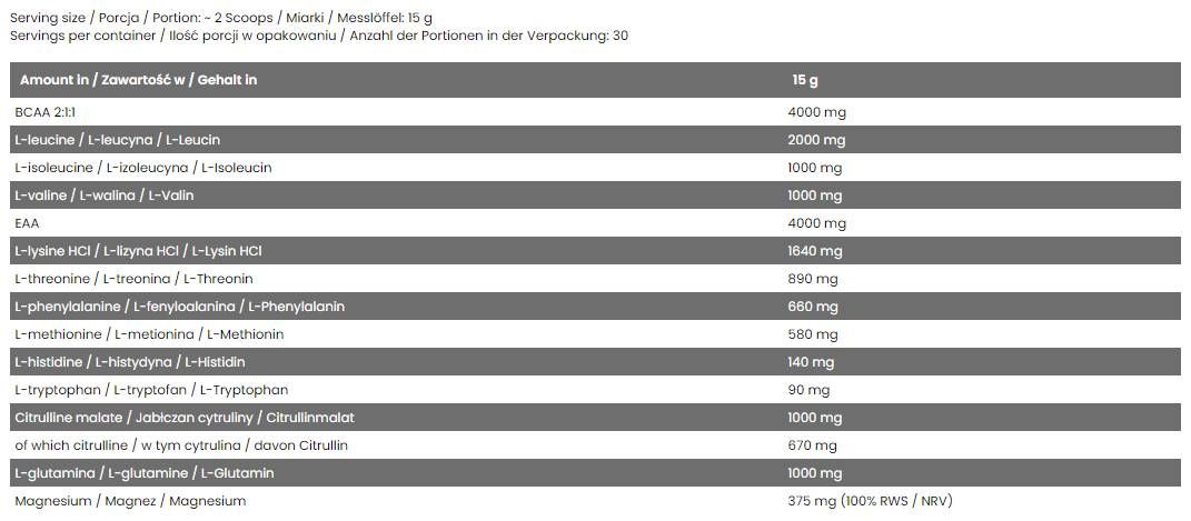 Complesso Amino/EAA perfetto - 450 grammi